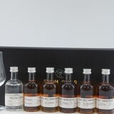 Bimber - Test Batch Miniatures Thumbnail