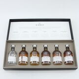 Bimber - Test Batch Miniatures Thumbnail