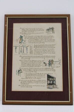 Macallan The Remarkable History Of The Macallan Glenlivet Print No 8 Framed Sara Midda Print